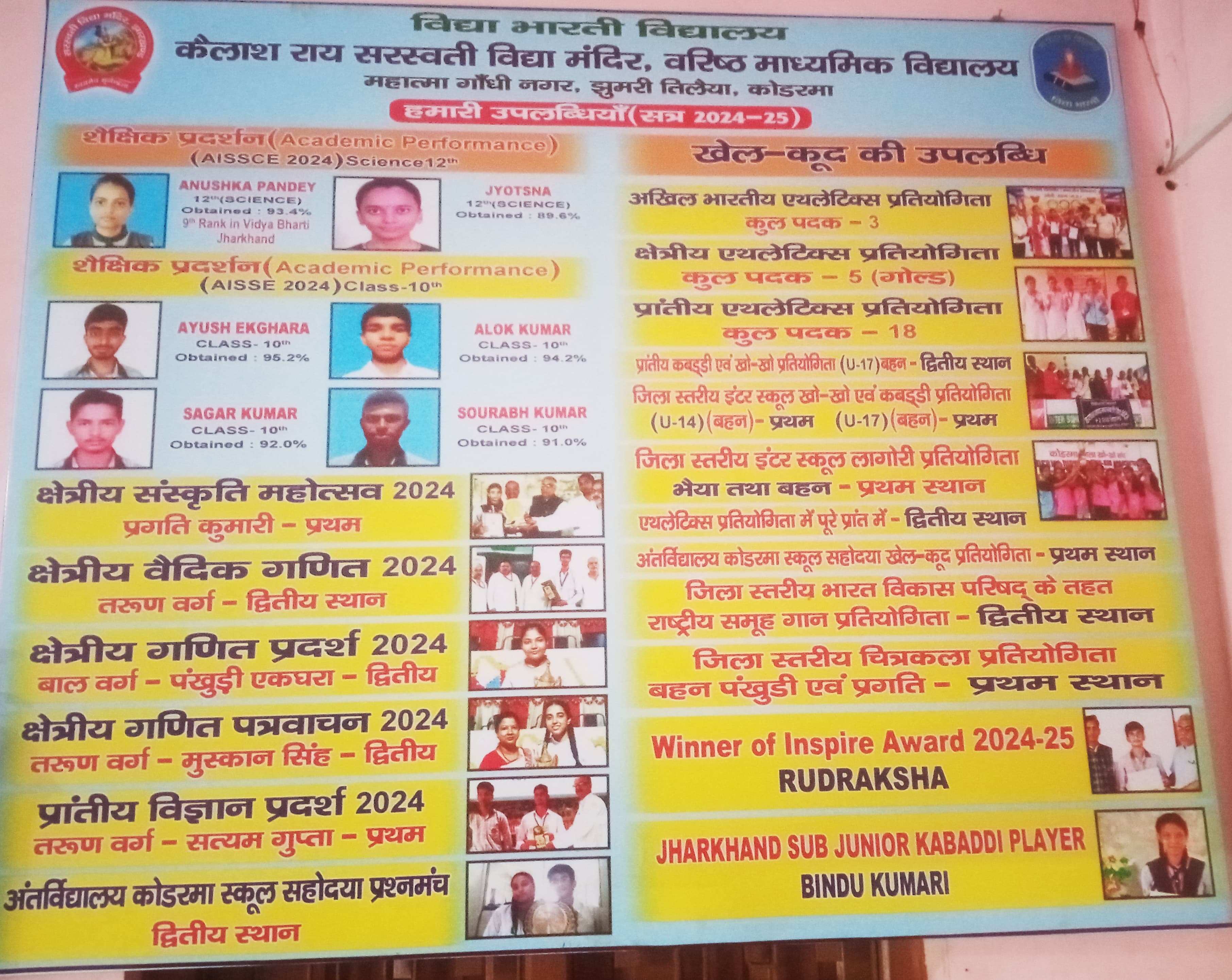 OUR SCHOOL ACHIEVEMENT IN 2024-25